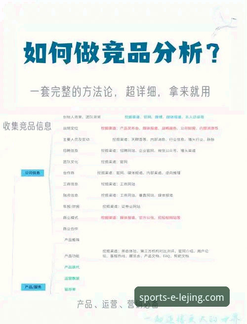 乐竞体育平台 vs. 主流竞品：新手如何选择权威赛事数据服务？