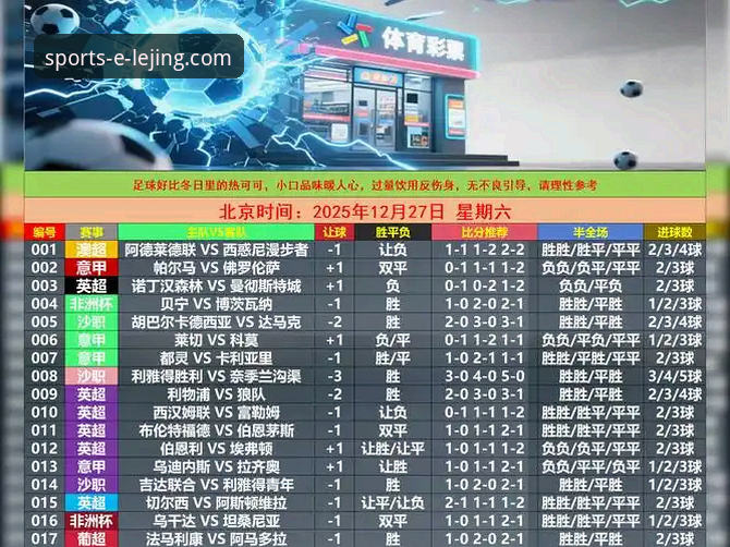 乐竞体育平台资讯更新速度详解