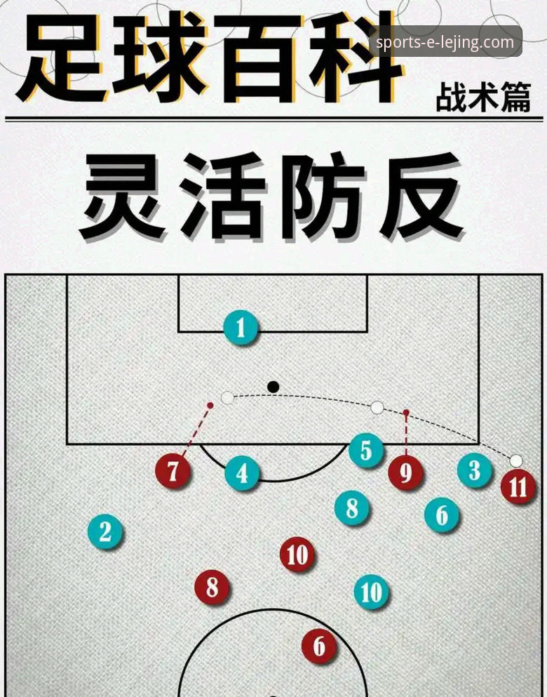 角球制胜背后的战术密码：阿森纳如何用“定位球工厂”击垮切尔西